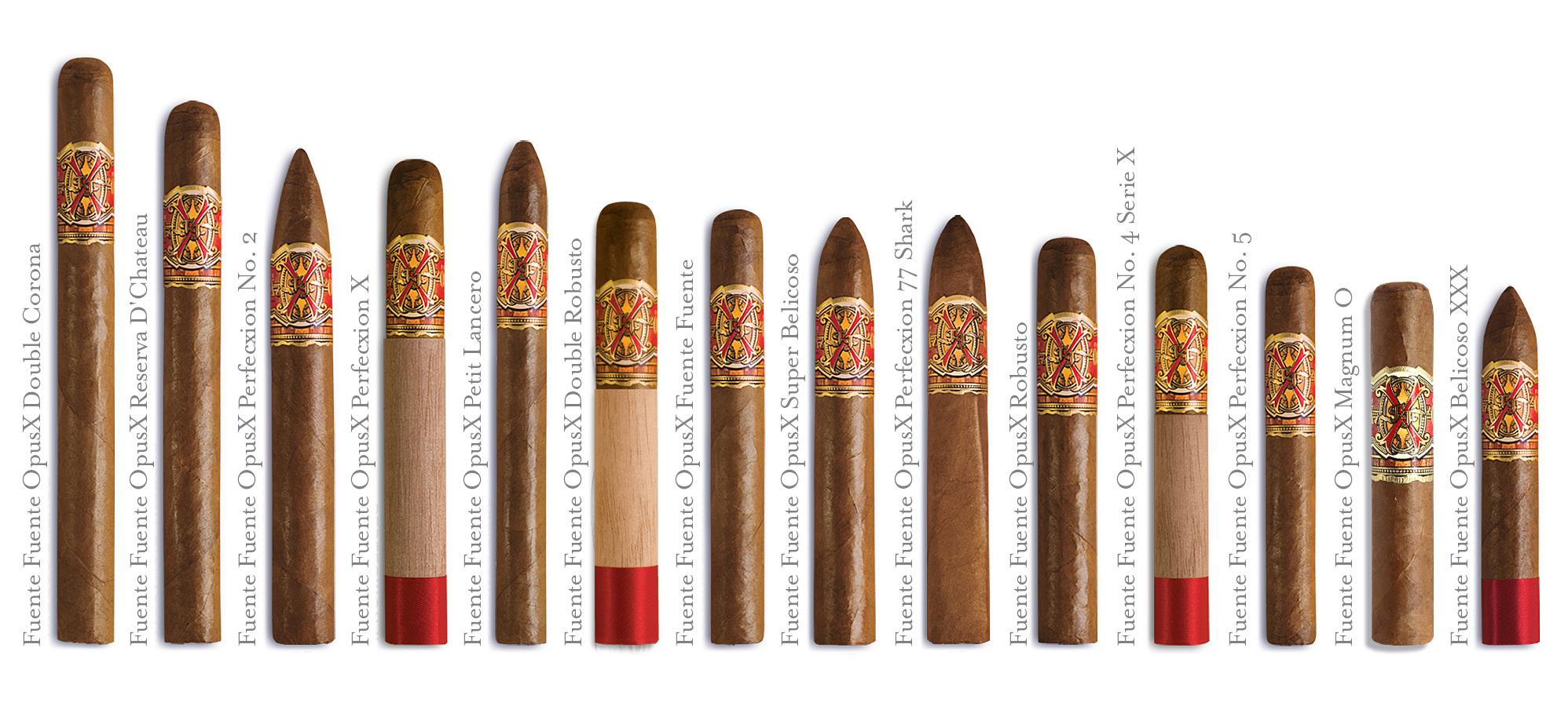 Explore the full lineup of Fuente Opus X Cigars by size and vital