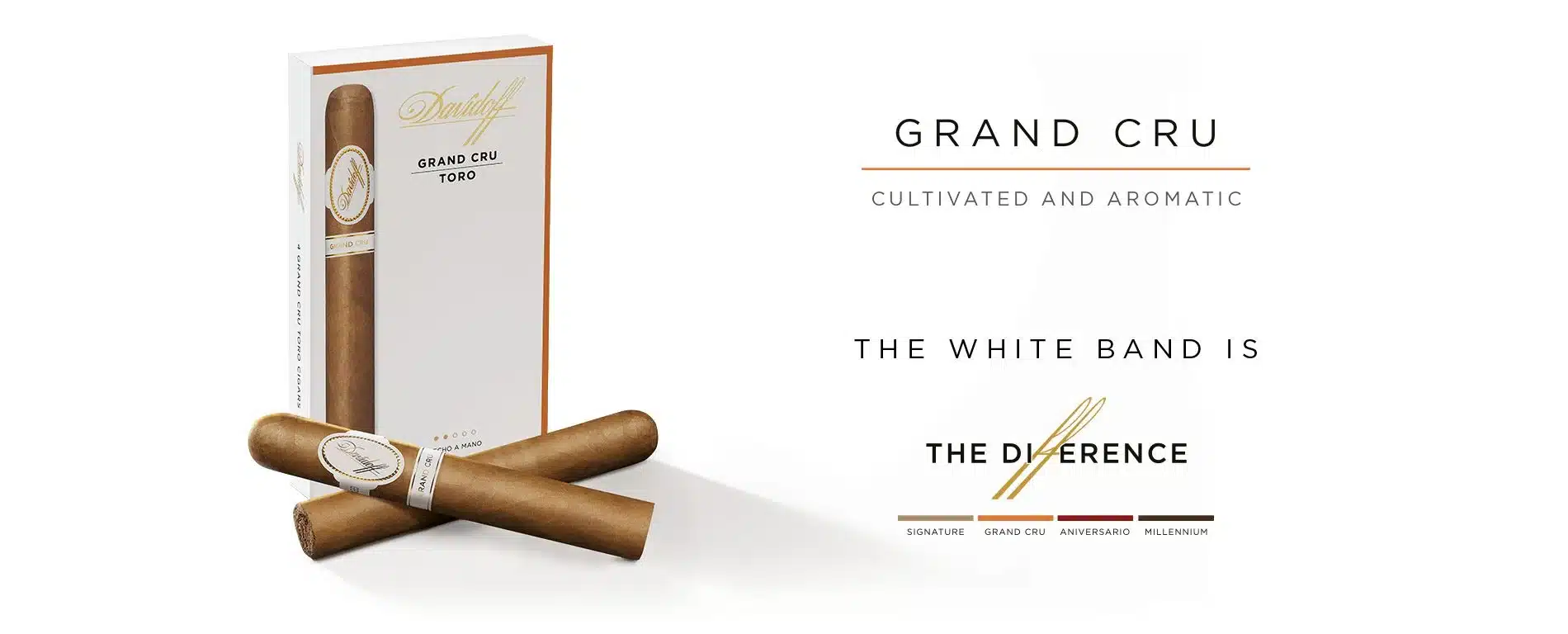 Davidoff Grand Cru cigar line inspired by wine