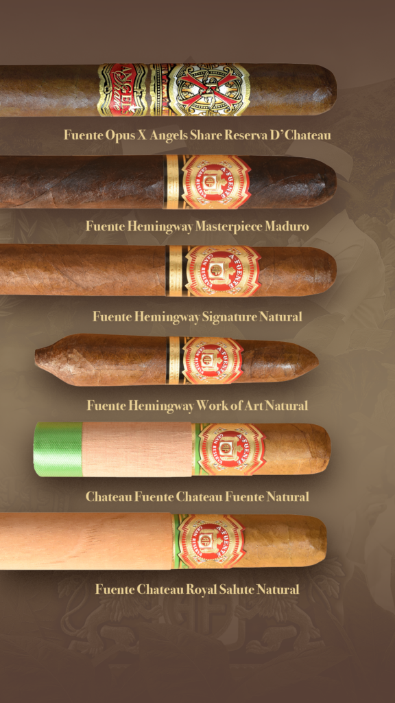 Fuente Opus X Angels Share Reserva D’Chateau cigar included in the Fuente Masterpiece Sampler